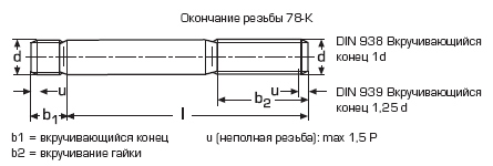 дин 938