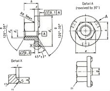 ISO 21670