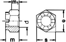 ISO 7037