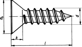 ISO 7050